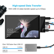 Adattatore HUB Rocketek SH768 6 in 1 RJ45 / USB 3.0 / HDMI / SD / TF per Surface Pro 4, For Surface Pro 4 with RJ45