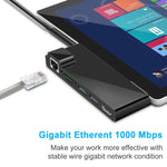 Adattatore HUB Rocketek SH768 6 in 1 RJ45 / USB 3.0 / HDMI / SD / TF per Surface Pro 4, For Surface Pro 4 with RJ45
