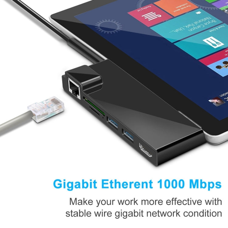 Adattatore HUB Rocketek SH768 6 in 1 RJ45 / USB 3.0 / HDMI / SD / TF per Surface Pro 4, For Surface Pro 4 with RJ45