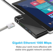 Adattatore HUB Rocketek SH768 6 in 1 RJ45 / USB 3.0 / HDMI / SD / TF per Surface Pro 4, For Surface Pro 4 with RJ45