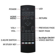 MX3-L Versione retroilluminata bianca Telecomando con tastiera wireless Fly Air Mouse da 2,4 GHz, White Backlit Version