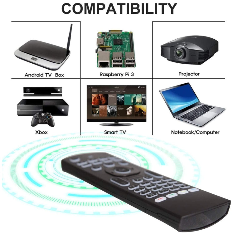 MX3-L Versione retroilluminata bianca Telecomando con tastiera wireless Fly Air Mouse da 2,4 GHz, White Backlit Version