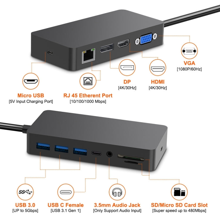 Rocketek SH701 Adattatore HUB RJ45 / USB 3.0 11 in 1 100M per Surface Pro 5/6, For Surface Pro 5 / 6 100M