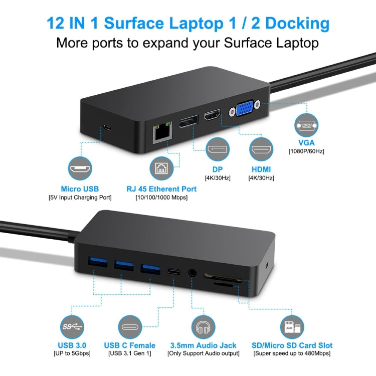 Rocketek SH702 Adattatore HUB USB 3.0 11 in 1 con RJ45 per laptop Surface 1 / 2
