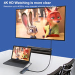 Hub USB-C 7 in 1 con HDMI, RJ45, SD/TF e PD 100W