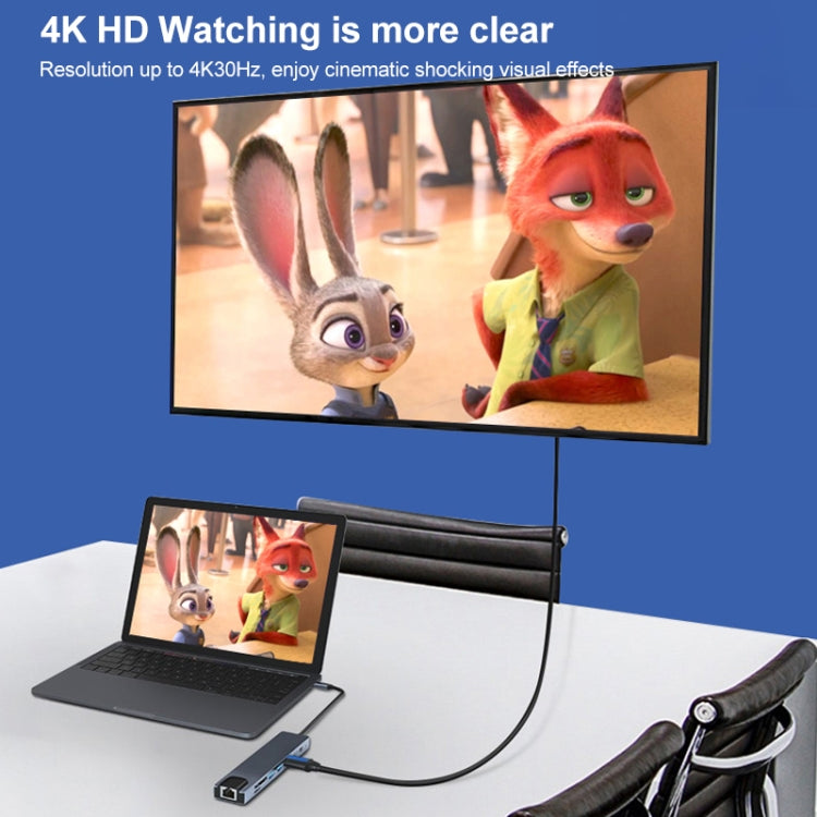 Hub USB-C 7 in 1 con HDMI, RJ45, SD/TF e PD 100W