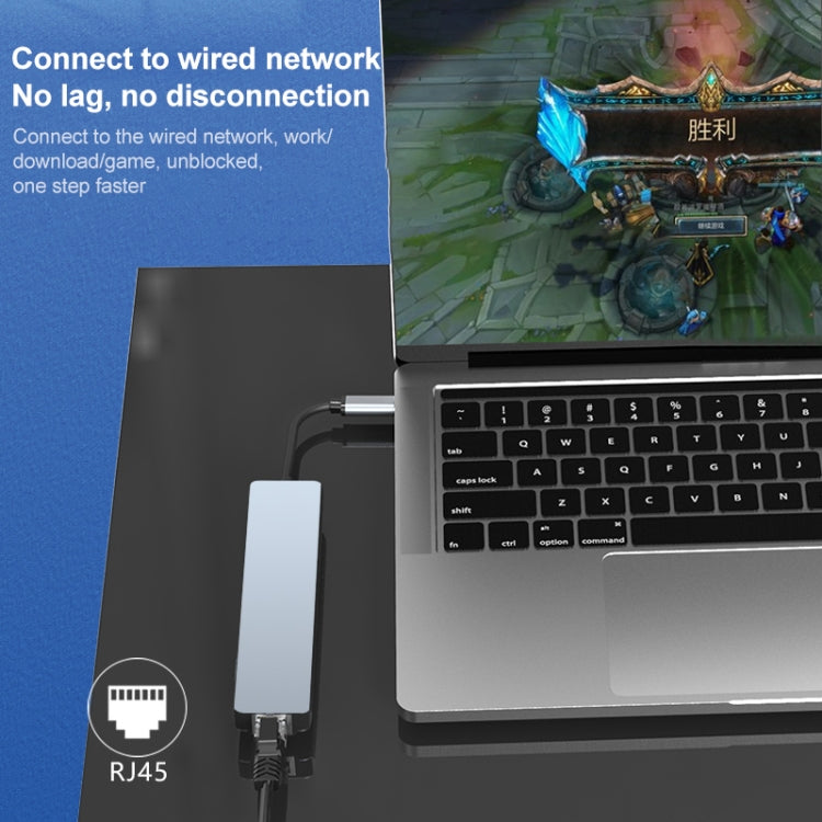 Hub USB-C 7 in 1 con HDMI, RJ45, SD/TF e PD 100W
