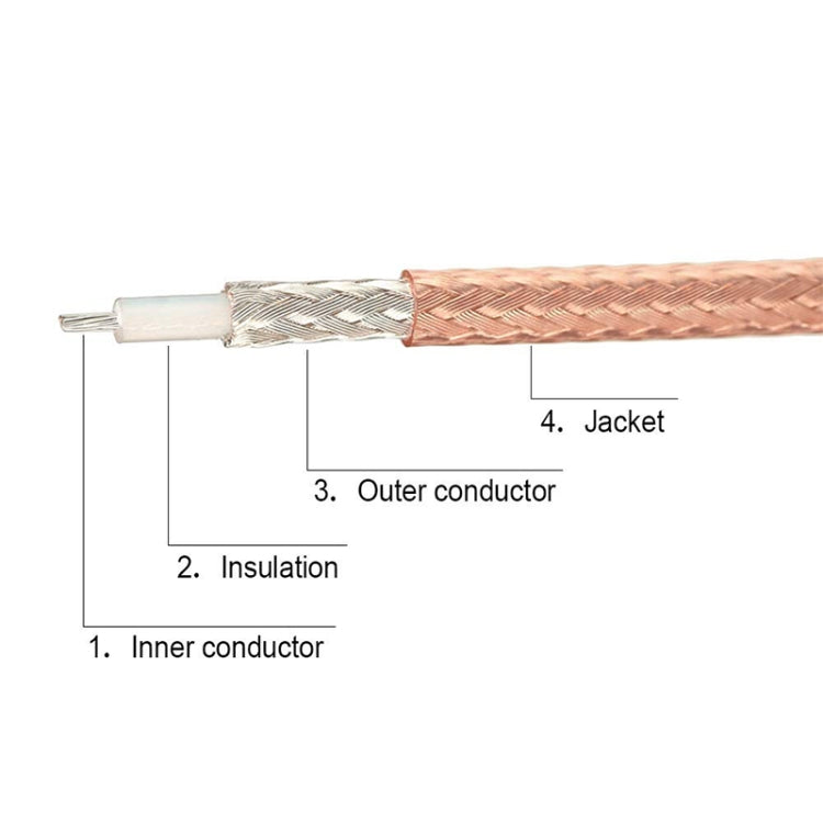 Cavo connettore IPX a TNC maschio RG178, lunghezza: 15 cm, IPX to TNC Male