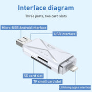 Lettore di schede multifunzione ADS-208 8 pin+USB+Micro USB