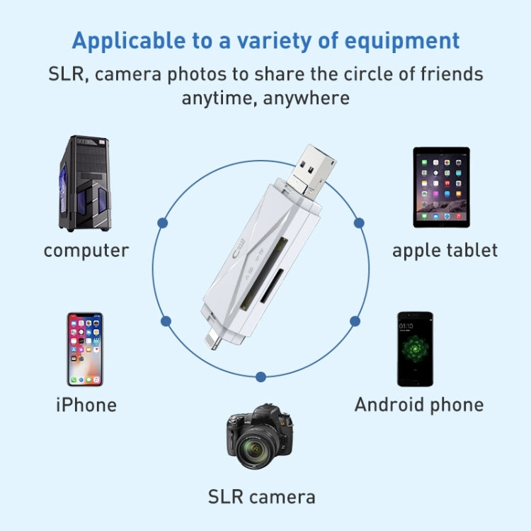 Lettore di schede multifunzione ADS-208 8 pin+USB+Micro USB