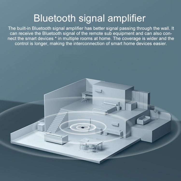 Amplificatore di segnale Bluetooth integrato quad-core originale Xiaomi Smart Central Hub Gateway, spina AU