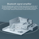 Amplificatore segnale Bluetooth Xiaomi Smart Hub AU