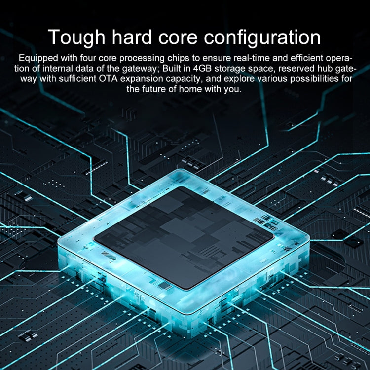 Amplificatore segnale Bluetooth Xiaomi Smart Hub AU