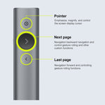 Penna flip con telecomando PPT per presentatore wireless USB Logitech Spotlight 2.4Ghz, Spotlight (Grey), Spotlight (Gold)