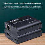 Estensore HDMI a RJ45 60m 1080P BOWU BW-HE60U