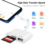 Lettore fotocamera 3 in 1 USB-C per schede SD e TF