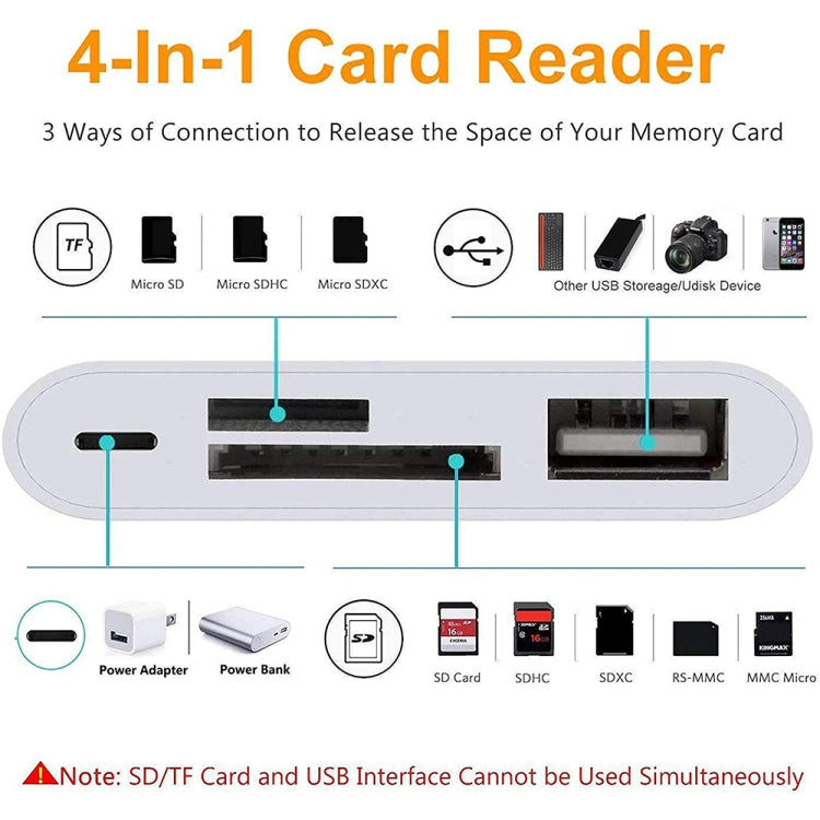 NK108LTC Lettore per fotocamera 4 in 1 da USB-C maschio a SD + TF + USB + tipo C femmina, NK108LTC