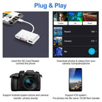 Lettore USB-C 4 in 1 per schede SD e TF fino a 1TB