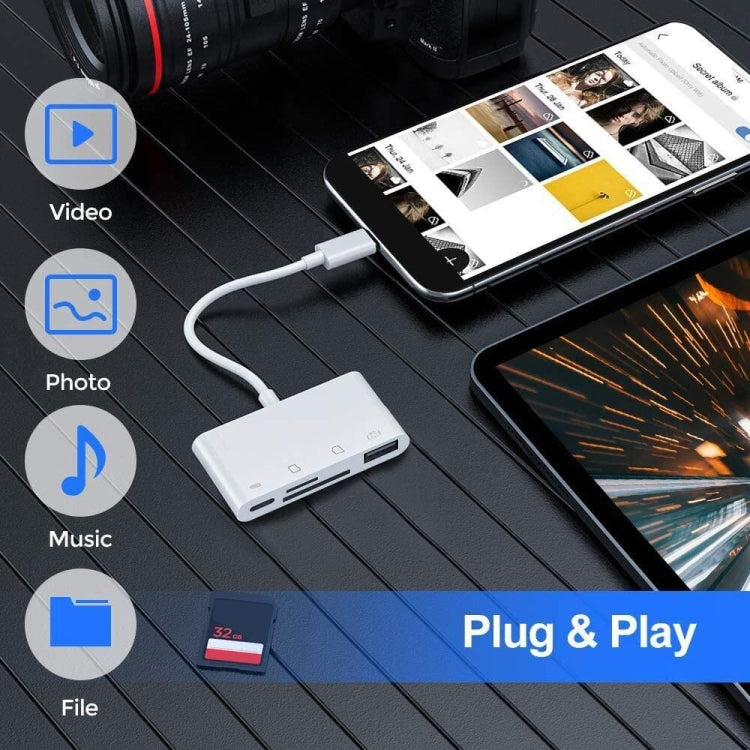 Lettore USB-C 4 in 1 per schede SD e TF fino a 1TB