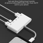 Adattatore USB-C 5 in 1 con slot SD, TF e USB