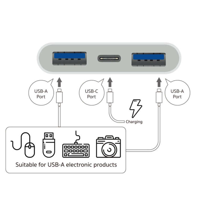 S-202 3 in 1 USB-C/Type-C maschio a Type-C + 2 x USB Adattatore per fotocamera femmina, S-202