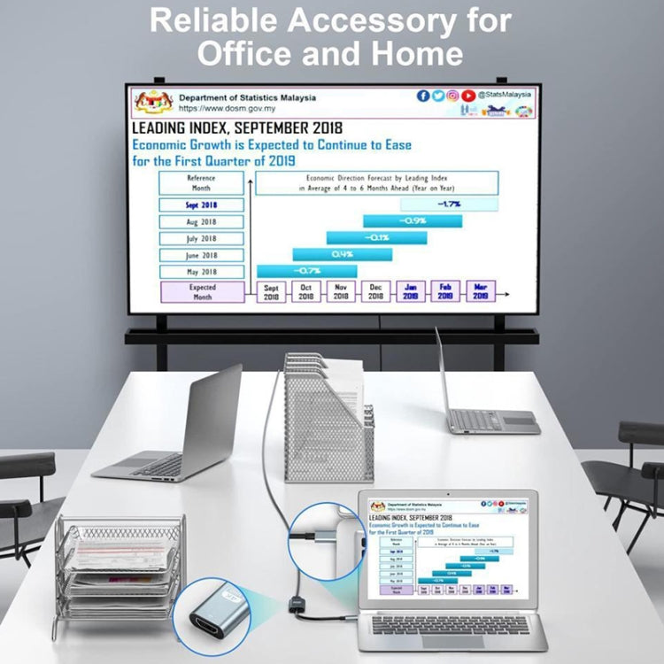 Adattatore USB-C a HDTV 4K per smartphone e tablet