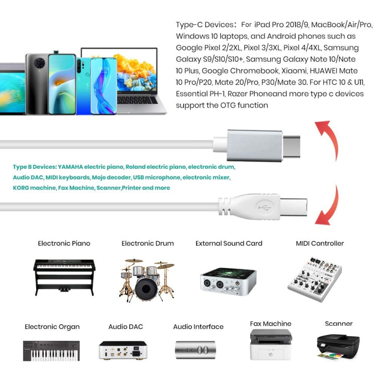 Cavo USB-C 1 m per strumenti musicali e dispositivi