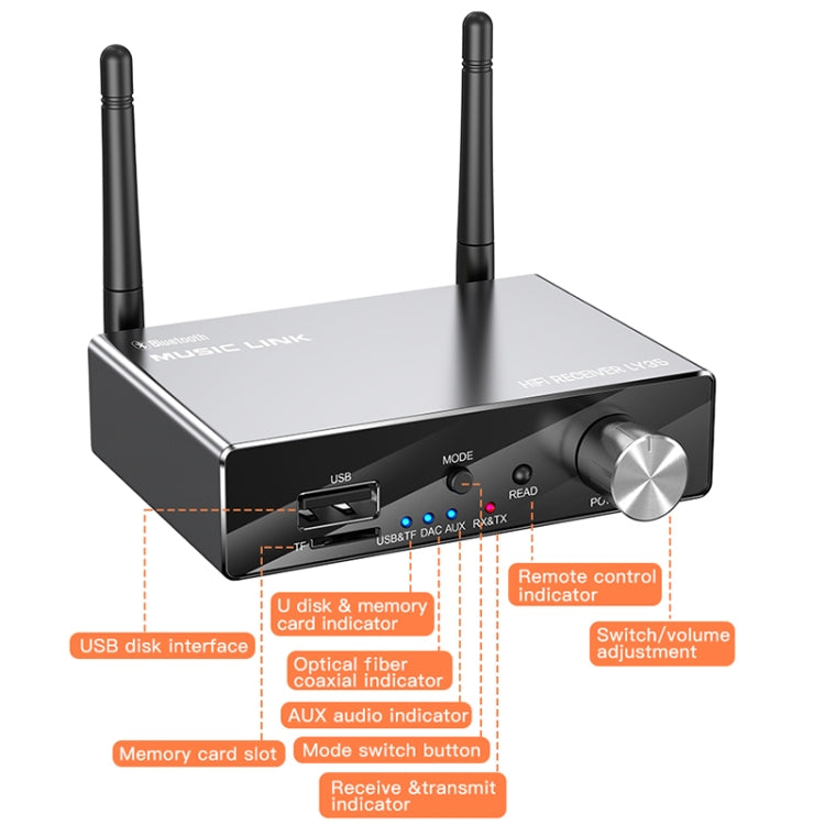 Ricevitore e trasmettitore Bluetooth 6 in 1 da digitale ad analogico in fibra ottica coassiale LY35, LY35