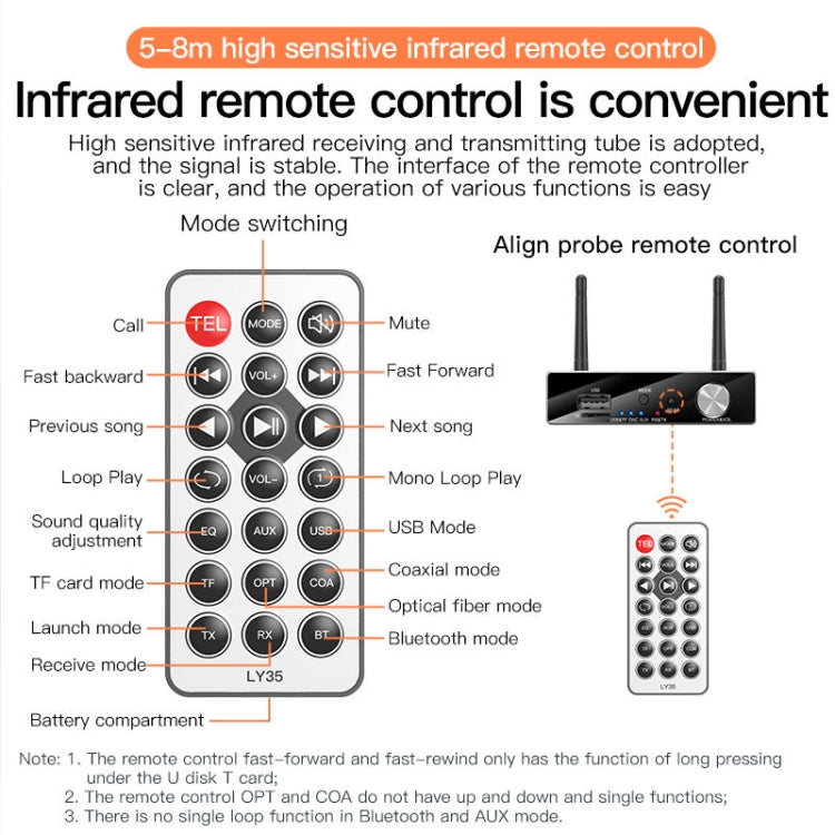 Ricevitore e trasmettitore Bluetooth 6 in 1 da digitale ad analogico in fibra ottica coassiale LY35, LY35