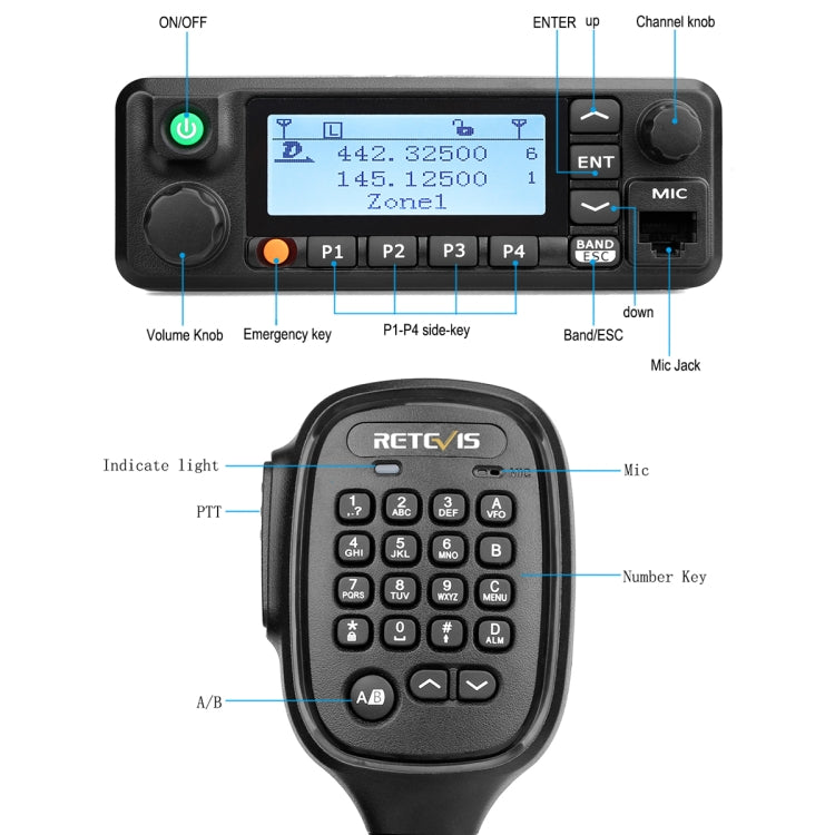 RETEVIS RT90 UV Dual Segment 136-174/400-480MHz 3000 Channels 50W Car Walkie Talkie, 136-174/400-480MHz