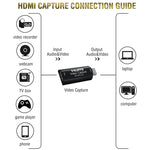 Scheda acquisizione video USB 3.0 HDMI 4K HD