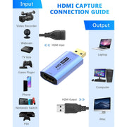 Z26A Scheda di acquisizione video HD da HDMI/F femmina a USB 3.0/M maschio, Z26A