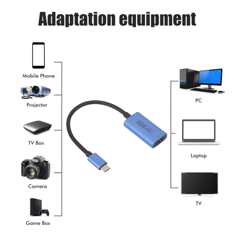 Scheda di acquisizione video HD Z29E da HDMI/F femmina a USB-C/Type-C/M maschio, Z29E