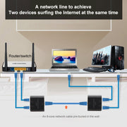 Accoppiatore di rete Ethernet da RJ45 a 2 x RJ45 Protezione contro i fulmini