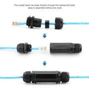 Adattatore accoppiatore Lan a doppia testa con connettore impermeabile RJ45, RJ45 Waterproof Coupler