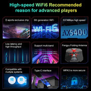 COMFAST CF-977AX Scheda di rete wireless Tri-Band 5400Mbps Adattatore tipo C WiFi6, CF-977AX