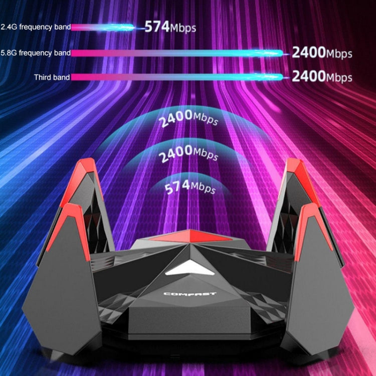 COMFAST CF-977AX Scheda di rete wireless Tri-Band WiFi6