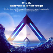 A8K-15 Adattatore U-bend 8K da HDMI maschio a HDMI femmina, A8K-15