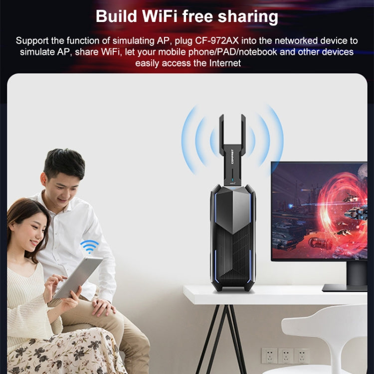 Scheda di rete wireless USB COMFAST 972 AX 5400Mbps WiFi 6 Free Drive, 972AX