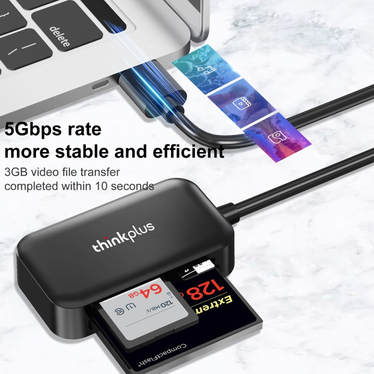 Lettore di schede multifunzione USB 3 in 1 Lenovo thinkplus TC102