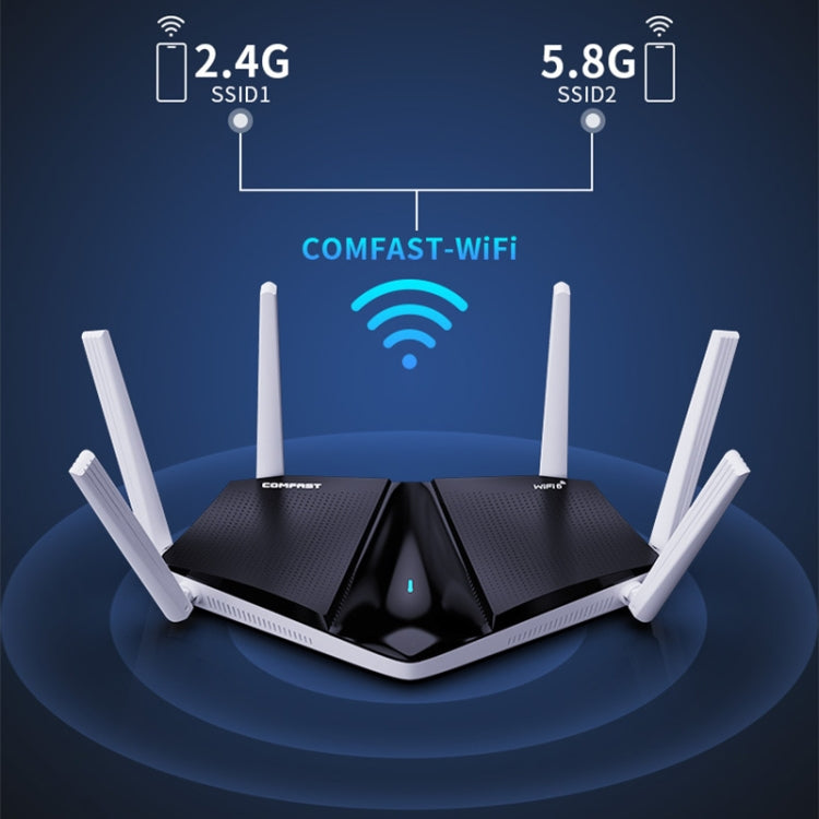Router Gigabit Dual Band WiFi6 COMFAST CF-WR633AX 1800Mbps, CF-WR633AX