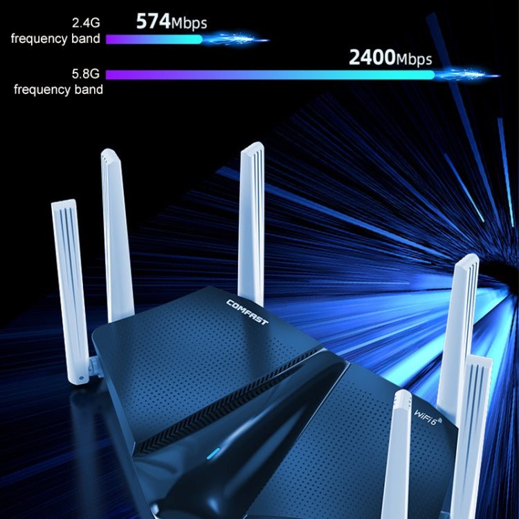 Router Gigabit Dual Band WiFi6 COMFAST CF-WR633AX 1800Mbps, CF-WR633AX