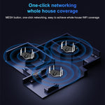 Router Gigabit Dual Band WiFi6 COMFAST CF-WR633AX 1800Mbps, CF-WR633AX