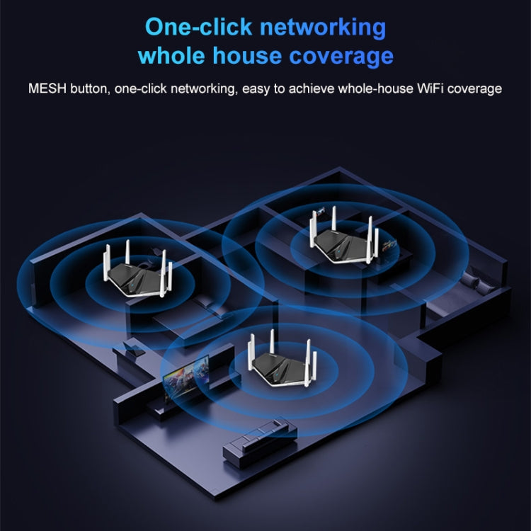 Router Gigabit Dual Band WiFi6 COMFAST CF-WR633AX 1800Mbps, CF-WR633AX