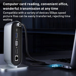 Adattatore HUB USB-C 12 in 1 con porte USB, VGA, LAN, SD