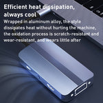 Adattatore HUB USB-C 7 in 1 con HDMI, VGA, USB 3.0