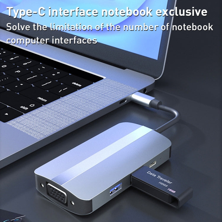 Adattatore HUB USB-C 7 in 1 con HDMI, VGA, USB 3.0