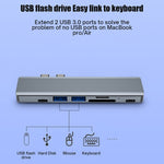 Adattatore HUB USB-C 7 in 1 con HDMI e USB 3.0