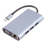 Adattatore HUB USB-C 7 in 1 con HDMI, VGA, LAN e USB