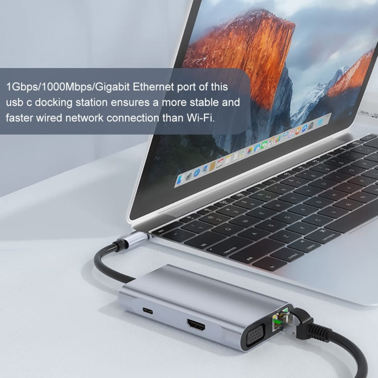 Adattatore HUB USB-C 7 in 1 con HDMI, VGA, LAN e USB